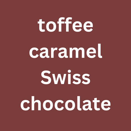 myCuppa PNG Highlands single origin coffee tasting card