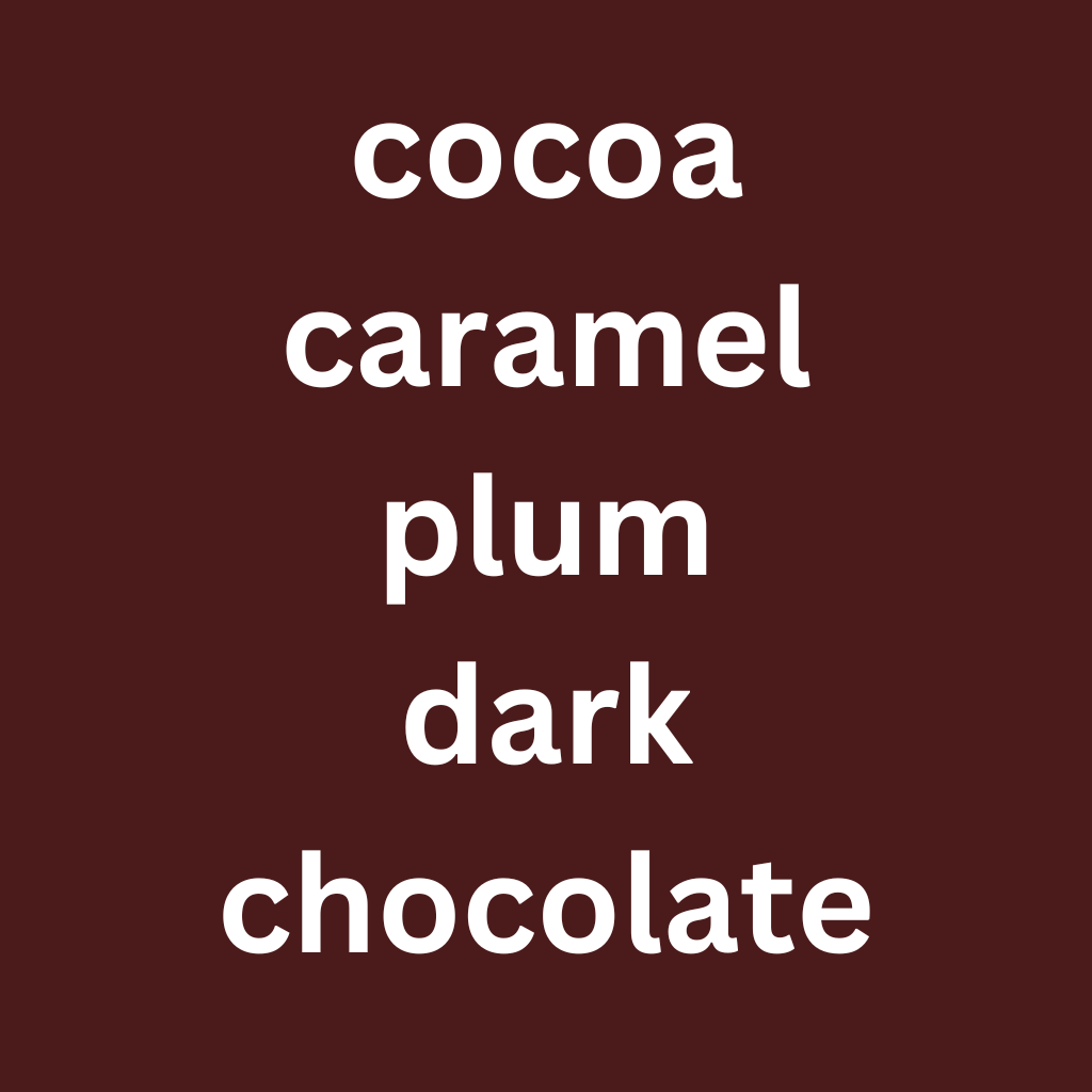 mycuppa Panama single origin coffee tasting card