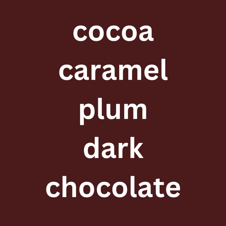 mycuppa Panama single origin coffee tasting card