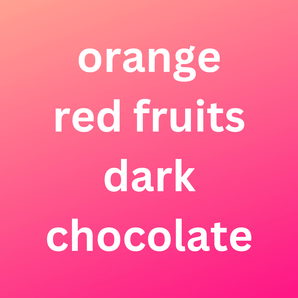 mycuppa Rwanda single origin coffee flavor notes