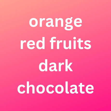 mycuppa Rwanda single origin coffee flavor notes