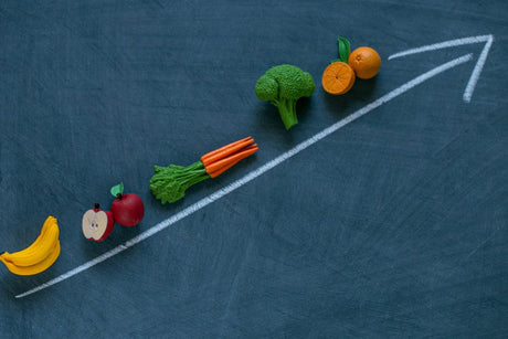 mycuppa explains why coffee prices rise