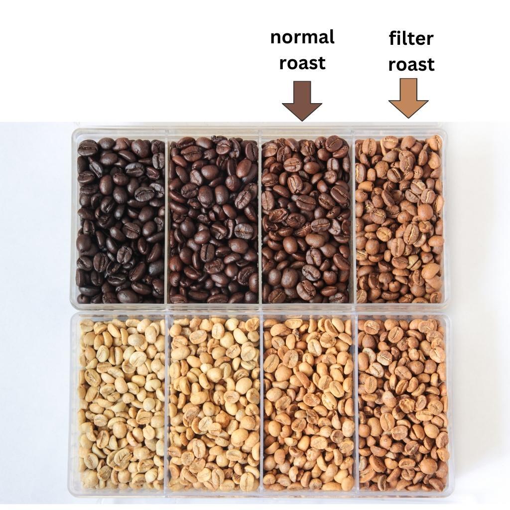 Ethiopia Filter Roast